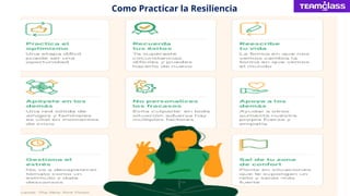 Como Practicar la Resiliencia
 