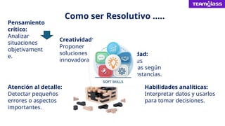 Como ser Resolutivo …..
Pensamiento
crítico:
Analizar
situaciones
objetivament
e.
Creatividad:
Proponer
soluciones
innovadoras.
Atención al detalle:
Detectar pequeños
errores o aspectos
importantes.
Habilidades analíticas:
Interpretar datos y usarlos
para tomar decisiones.
Flexibilidad:
Ajustar tus
estrategias según
las circunstancias.
 