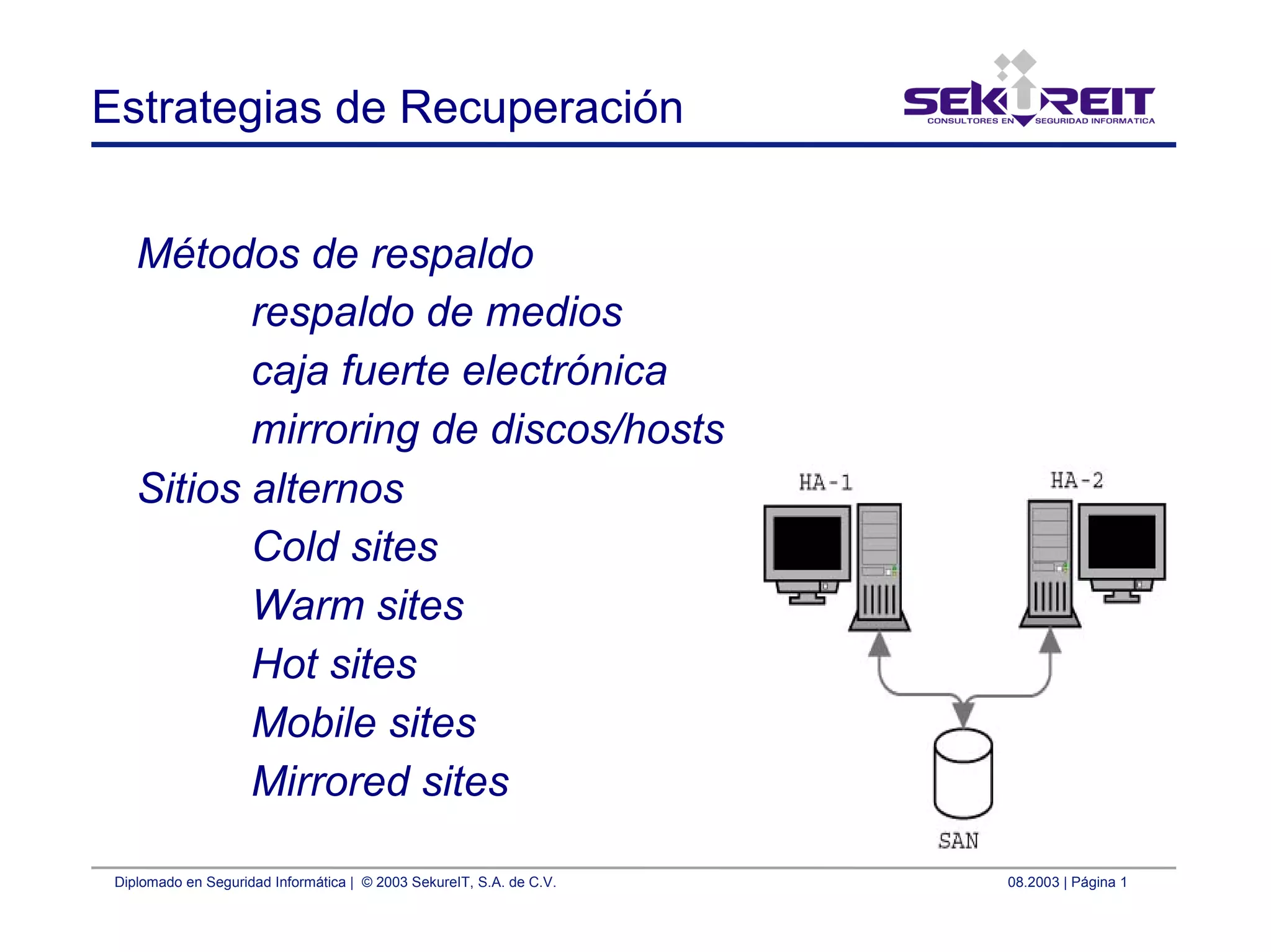 Diplomado en Seguridad Informática | © 2003 SekureIT, S.A. de C.V. 08.2003 | Página 1
Estrategias de Recuperación
Métodos de respaldo
respaldo de medios
caja fuerte electrónica
mirroring de discos/hosts
Sitios alternos
Cold sites
Warm sites
Hot sites
Mobile sites
Mirrored sites
 