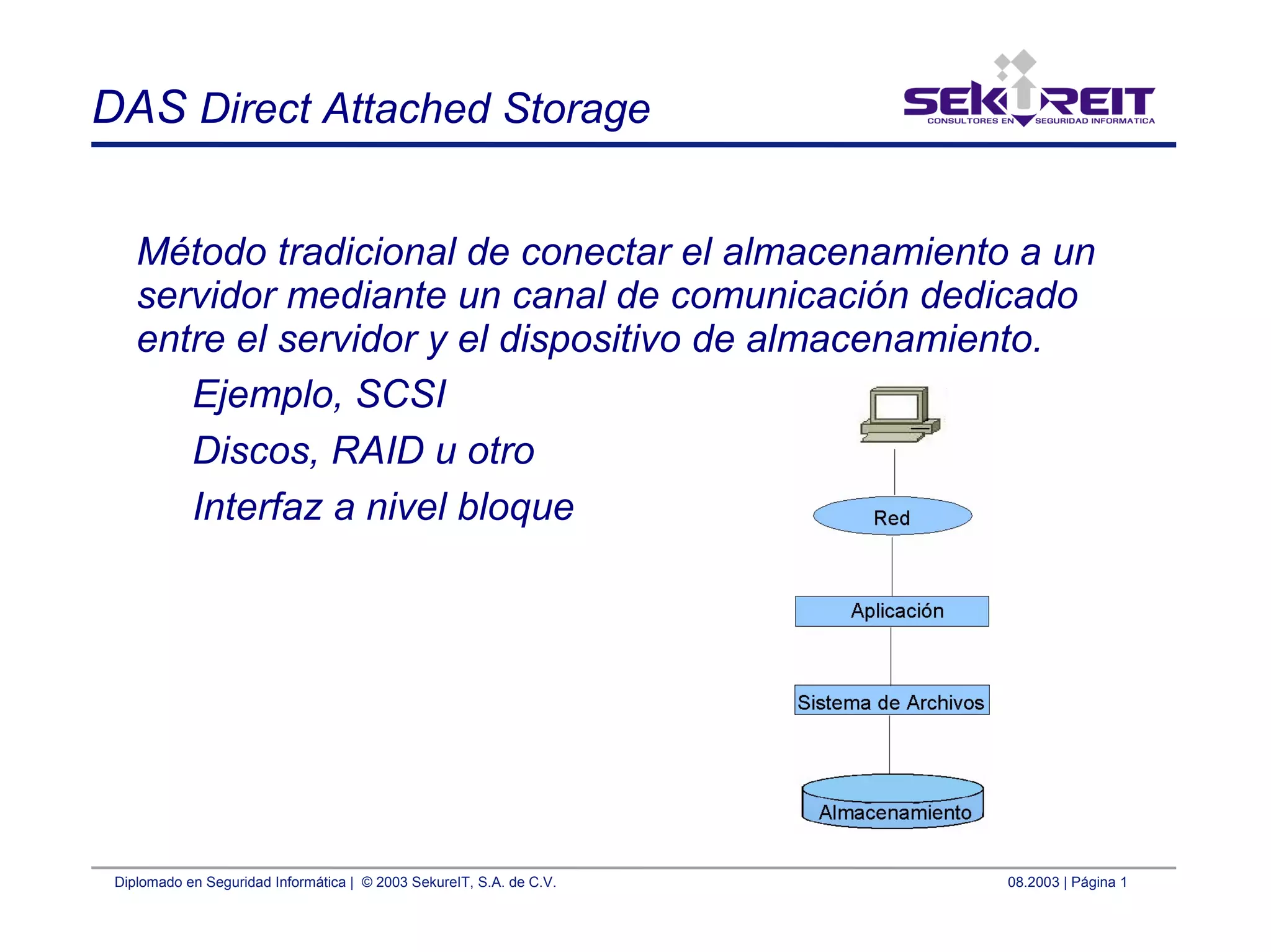 Diplomado en Seguridad Informática | © 2003 SekureIT, S.A. de C.V. 08.2003 | Página 1
DAS Direct Attached Storage
Método tradicional de conectar el almacenamiento a un
servidor mediante un canal de comunicación dedicado
entre el servidor y el dispositivo de almacenamiento.
Ejemplo, SCSI
Discos, RAID u otro
Interfaz a nivel bloque
 