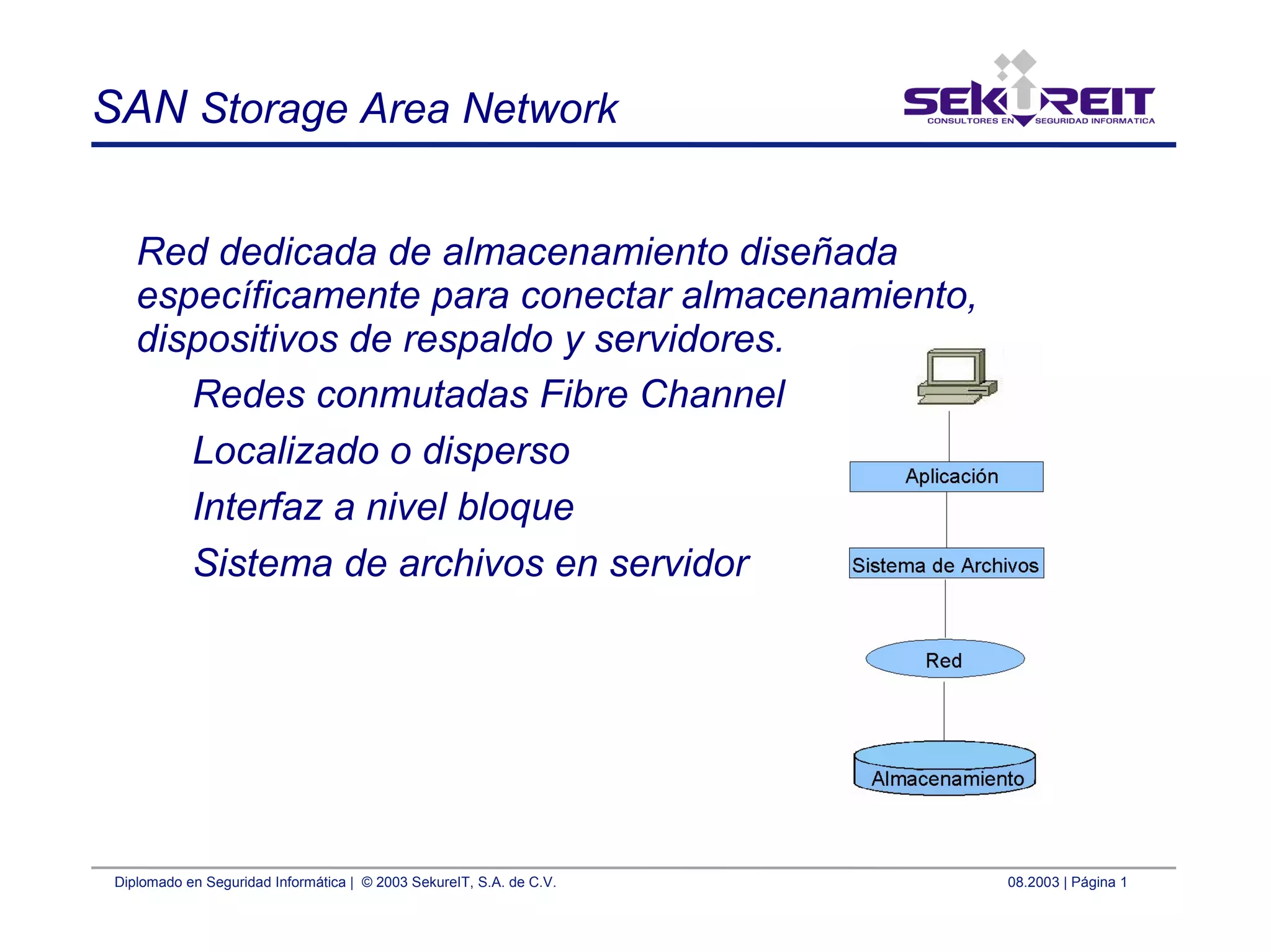 Diplomado en Seguridad Informática | © 2003 SekureIT, S.A. de C.V. 08.2003 | Página 1
SAN Storage Area Network
Red dedicada de almacenamiento diseñada
específicamente para conectar almacenamiento,
dispositivos de respaldo y servidores.
Redes conmutadas Fibre Channel
Localizado o disperso
Interfaz a nivel bloque
Sistema de archivos en servidor
 