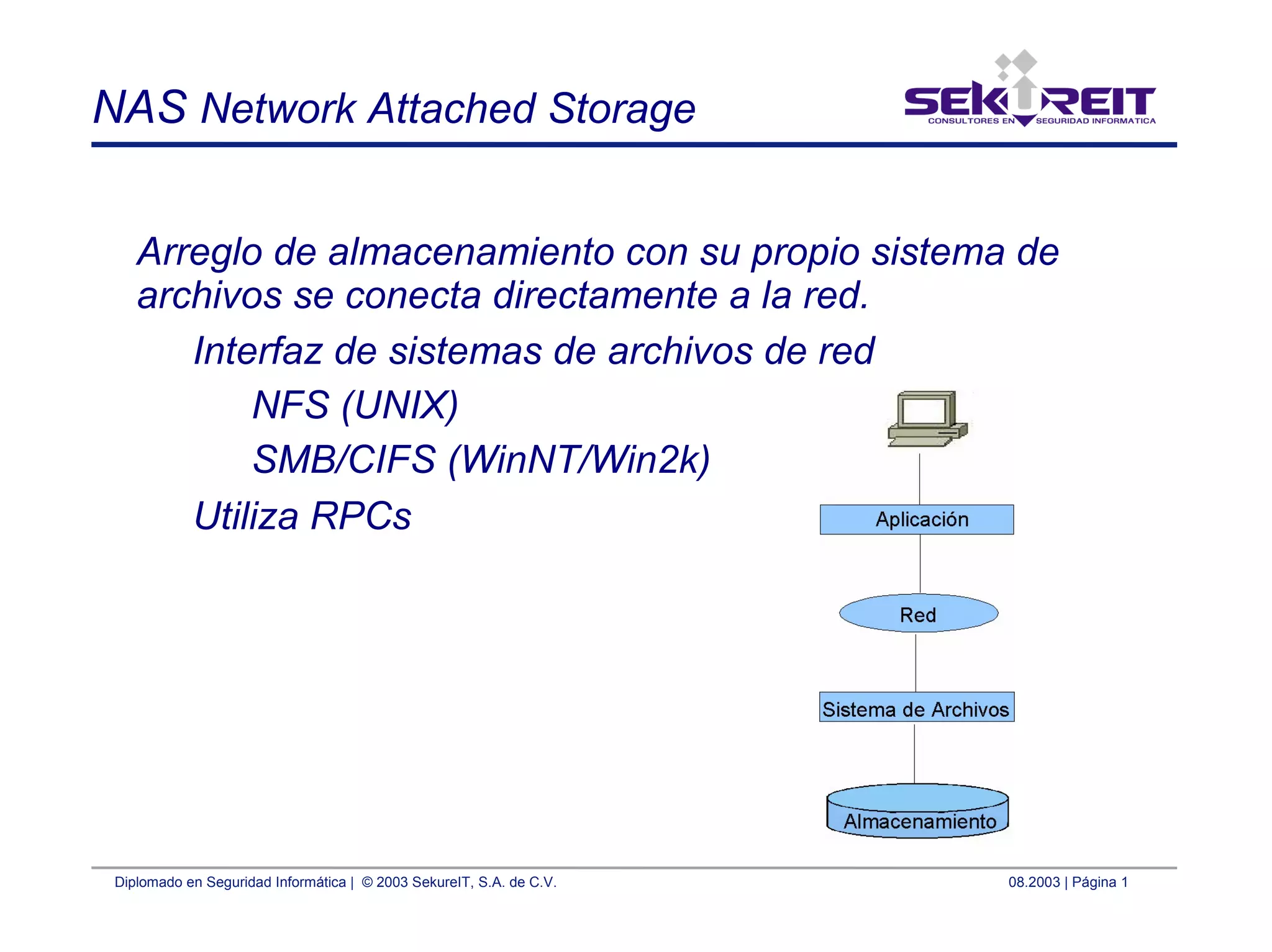 Diplomado en Seguridad Informática | © 2003 SekureIT, S.A. de C.V. 08.2003 | Página 1
NAS Network Attached Storage
Arreglo de almacenamiento con su propio sistema de
archivos se conecta directamente a la red.
Interfaz de sistemas de archivos de red
NFS (UNIX)
SMB/CIFS (WinNT/Win2k)
Utiliza RPCs
 