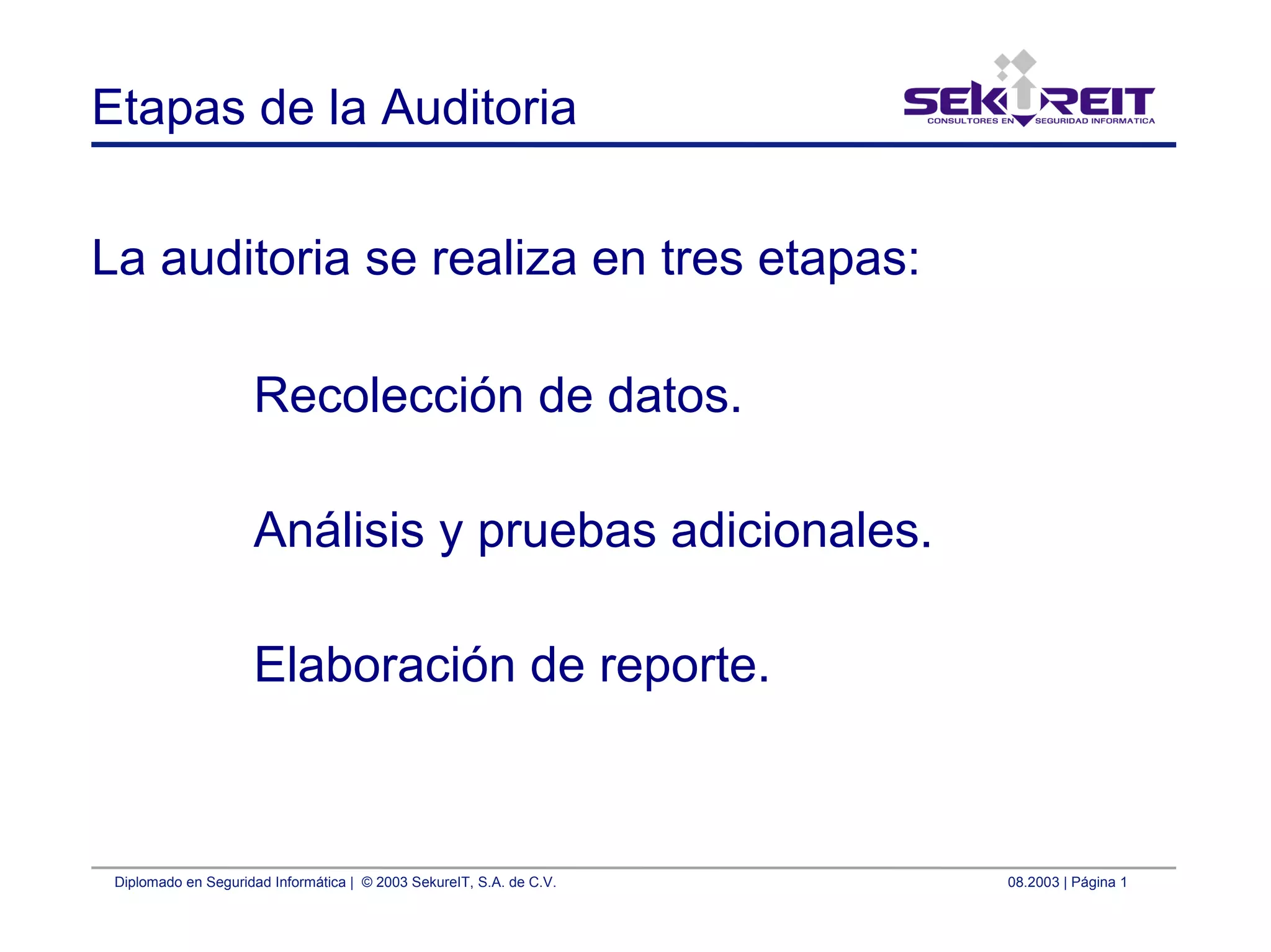 Diplomado en Seguridad Informática | © 2003 SekureIT, S.A. de C.V. 08.2003 | Página 1
Etapas de la Auditoria
La auditoria se realiza en tres etapas:
Recolección de datos.
Análisis y pruebas adicionales.
Elaboración de reporte.
 