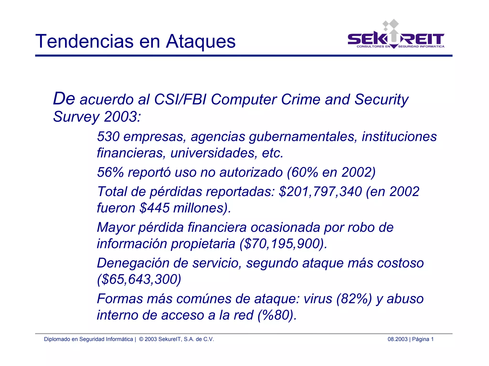 Diplomado en Seguridad Informática | © 2003 SekureIT, S.A. de C.V. 08.2003 | Página 1
Tendencias en Ataques
De acuerdo al CSI/FBI Computer Crime and Security
Survey 2003:
530 empresas, agencias gubernamentales, instituciones
financieras, universidades, etc.
56% reportó uso no autorizado (60% en 2002)
Total de pérdidas reportadas: $201,797,340 (en 2002
fueron $445 millones).
Mayor pérdida financiera ocasionada por robo de
información propietaria ($70,195,900).
Denegación de servicio, segundo ataque más costoso
($65,643,300)
Formas más comúnes de ataque: virus (82%) y abuso
interno de acceso a la red (%80).
 