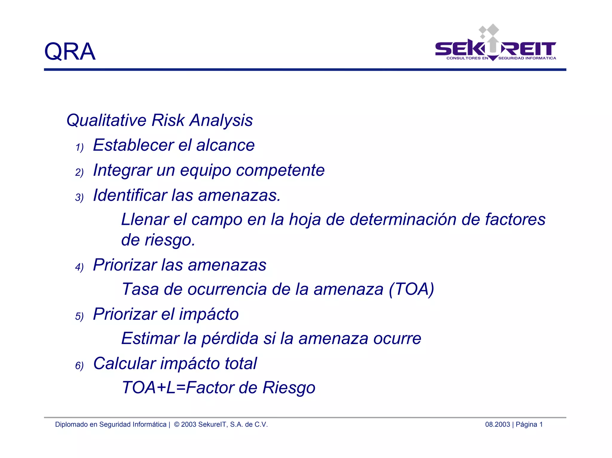 Diplomado en Seguridad Informática | © 2003 SekureIT, S.A. de C.V. 08.2003 | Página 1
QRA
Qualitative Risk Analysis
1) Establecer el alcance
2) Integrar un equipo competente
3) Identificar las amenazas.
Llenar el campo en la hoja de determinación de factores
de riesgo.
4) Priorizar las amenazas
Tasa de ocurrencia de la amenaza (TOA)
5) Priorizar el impácto
Estimar la pérdida si la amenaza ocurre
6) Calcular impácto total
TOA+L=Factor de Riesgo
 