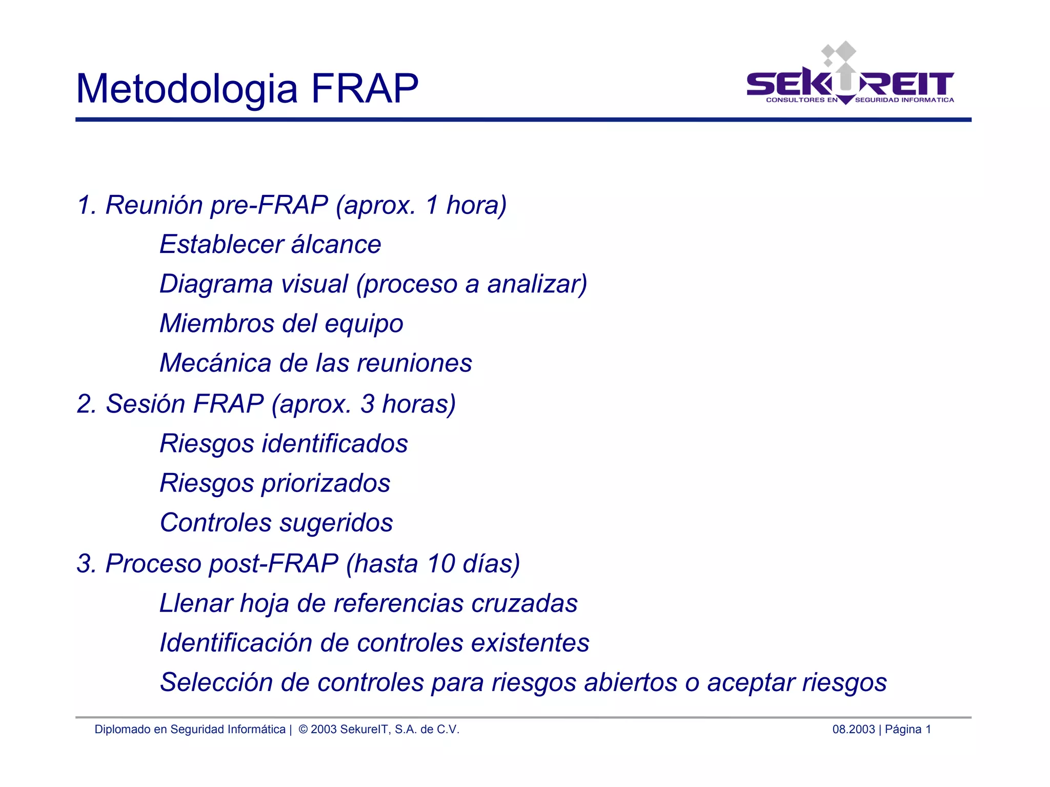 Diplomado en Seguridad Informática | © 2003 SekureIT, S.A. de C.V. 08.2003 | Página 1
Metodologia FRAP
1. Reunión pre-FRAP (aprox. 1 hora)
Establecer álcance
Diagrama visual (proceso a analizar)
Miembros del equipo
Mecánica de las reuniones
2. Sesión FRAP (aprox. 3 horas)
Riesgos identificados
Riesgos priorizados
Controles sugeridos
3. Proceso post-FRAP (hasta 10 días)
Llenar hoja de referencias cruzadas
Identificación de controles existentes
Selección de controles para riesgos abiertos o aceptar riesgos
 