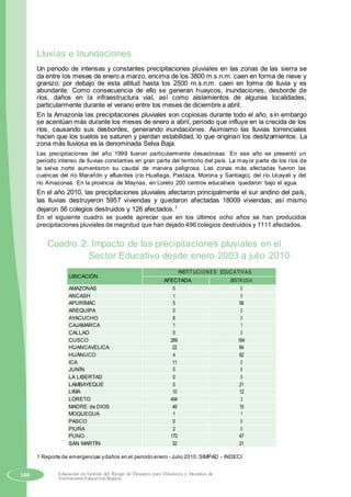 Lluvias e Inundaciones
Un periodo de intensas y constantes precipitaciones pluviales en las zonas de las sierra se
da entre los meses de enero a marzo, encima de los 3800 m.s.n.m. caen en forma de nieve y
granizo; por debajo de esta altitud hasta los 2500 m.s.n.m. caen en forma de lluvia y es
abundante. Como consecuencia de ello se generan huaycos, inundaciones, desborde de
ríos, daños en la infraestructura vial, así como aislamientos de algunas localidades,
particularmente durante el verano entre los meses de diciembre a abril.
En la Amazonía las precipitaciones pluviales son copiosas durante todo el año, sin embargo
se acentúan más durante los meses de enero a abril, periodo que influye en la crecida de los
ríos, causando sus desbordes, generando inundaciones. Asimismo las lluvias torrenciales
hacen que los suelos se saturen y pierdan estabilidad, lo que originan los deslizamientos. La
zona más lluviosa es la denominada Selva Baja.
Las precipitaciones del año 1999 fueron particularmente desastrosas. En ese año se presentó un
periodo intenso de lluvias constantes en gran parte del territorio del país. La mayor parte de los ríos de
la selva norte aumentaron su caudal de manera peligrosa. Las zonas más afectadas fueron las
cuencas del río Marañón y afluentes (río Huallaga, Pastaza, Morona y Santiago), del río Ucayali y del
río Amazonas. En la provincia de Maynas, en Loreto 200 centros educativos quedaron bajo el agua.
En el año 2010, las precipitaciones pluviales afectaron principalmente el sur andino del país,
las lluvias destruyeron 5957 viviendas y quedaron afectadas 18009 viviendas; así mismo
dejaron 56 colegios destruidos y 126 afectados.1
En el siguiente cuadro se puede apreciar que en los últimos ocho años se han producidos
precipitaciones pluviales de magnitud que han dejado 496 colegios destruidos y 1111 afectados.
Cuadro 2: Impacto de las precipitaciones pluviales en el
Sector Educativo desde enero 2003 a julio 2010.
UBICACIÓN
INSTIT UCION ES EDUC ATIVAS
AFECTADA DESTRUIDA
AMAZONAS 0 0
ANCASH 1 0
APURÍMAC 5 56
AREQUIPA 0 0
AYACUCHO 6 0
CAJAMARCA 1 1
CALLAO 0 0
CUSCO 289 164
HUANCAVELICA 22 84
HUÁNUCO 4 62
ICA 11 0
JUNÍN 0 6
LA LIBERTAD 0 0
LAMBAYEQUE 0 21
LIMA 10 12
LORETO 494 3
MADRE de DIOS 49 15
MOQUEGUA 1 1
PASCO 0 0
PIURA 2 0
PUNO 170 47
SAN MARTÍN 32 21
1 Reporte de emergencias ydaños en el periodo enero - Julio 2010, SIMPAD - INDECI
100 Educación en Gestión del Riesgo de Desastres para Directores y Docentes de
Instituciones Educativas Seguras
 