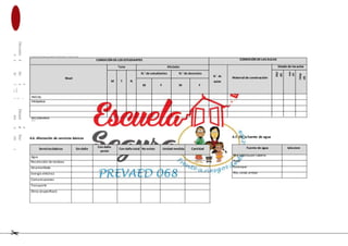 116
Docente
s
E
d
u
c
a
c
i
ó
n
4 .5 . De scripción de l tipo de afe ctación y daños mate riale s y/o pe rsonale s ocasionados e n la institución e ducativa.
d
e
CONDICIÓN DELOS ESTUDIANTES
e
nInsti
tucio
nes
Turno Afectados
Gest
ión
N.° de estudiantes N.° de docentes
N.° de
Nivel
d
e
l
M T N
M F M F
aulas
Educat
ivas
R
i
e
s
g
o
INICIAL
d
e
PRIMARIA
Desast
res
SECUNDARIA
S
e
g
u
r
a
s
SUPERIOR
p
ar
a
Direct
ores
4.6. Afectación de servicios básicos
y
Serviciosbásicos Sin daño
Con daño
Con daño total No existe Unidad medida Cantidad
parcial
Agua
Recolección deresiduos
Alcantarillado
Energía eléctrica
Comunicaciones
Transporte
Otros (especificar):
CONDICIÓN DELAS AULAS
Estado de lasaulas
Material de construcción
Afect
ada
nhabit
ableI
Colaps
ada
4.7. De la fuente de agua
Fuente de agua Seleccione
Red pública por tubería
Pozo
Estanque
Río, canal,arroyo
 