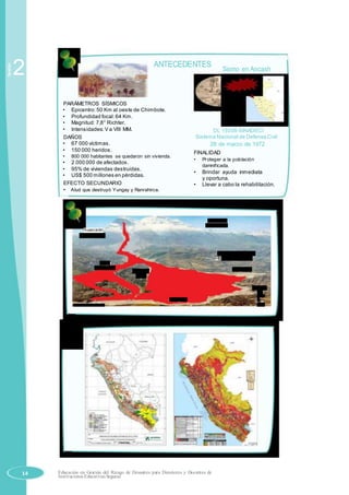 Sesión
2 ANTECEDENTES
Sismo en Ancash
PARÁMETROS SÍSMICOS
• Epicentro:50 Km al oeste de Chimbote.
• Profundidad focal:64 Km.
• Magnitud: 7,8° Richter.
• Intensidades:V a VIII MM.
DAÑOS
• 67 000 víctimas.
• 150 000 heridos.
• 800 000 habitantes se quedaron sin vivienda.
• 2 000 000 de afectados.
• 95% de viviendas destruidas.
• US$ 500 millones en pérdidas.
EFECTO SECUNDARIO
• Alud que destruyó Yungay y Ranrahirca.
DL 19338-SINADECI
Sistema Nacional de Defensa Civil
28 de marzo de 1972
FINALIDAD
• Proteger a la población
damnificada.
• Brindar ayuda inmediata
y oportuna.
• Llevar a cabo la rehabilitación.
Huascarán
sur (6768 m)
Huascarán
norte (6655 m)
SISMO EN ANCASH
Yungay
31 de may o de 1970
(2485 msnm )
Cementeri o Ranrahirca
Yungay
Río Santa
67,
150,
Río Santa 2’
Fuente: foto de INDECI 95%
AYUDAVISUAL2
14 Educación en Gestión del Riesgo de Desastres para Directores y Docentes de
Instituciones Educativas Seguras
 