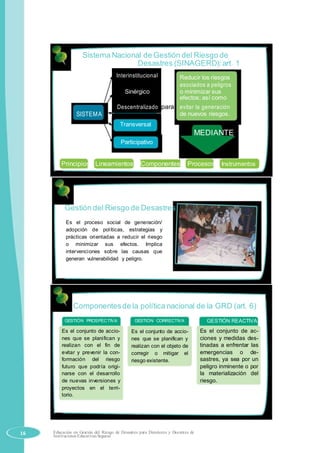 Sistema Nacional de Gestión del Riesgo de
Desastres (SINAGERD):art. 1
Interinstitucional Reducir los riesgos
Sinérgico
asociados a peligros
o minimizar sus
efectos; así como
SISTEMA
Descentralizado para evitar la generación
de nuevos riesgos.
Transversal
MEDIANTE
Participativo
Principios Lineamientos Componentes Procesos Instrumentos
Gestión del Riesgo de Desastres
Es el proceso social de generación/
adopción de políticas, estrategias y
prácticas orientadas a reducir el riesgo
o minimizar sus efectos. Implica
intervenciones sobre las causas que
generan vulnerabilidad y peligro.
Componentesde la política nacional de la GRD (art. 6)
GESTIÓN PROSPECTIVA
Es el conjunto de accio-
nes que se planifican y
realizan con el fin de
evitar y prevenir la con-
formación del riesgo
futuro que podría origi-
narse con el desarrollo
de nuevas inversiones y
proyectos en el terri-
torio.
GESTIÓN CORRECTIVA
Es el conjunto de accio-
nes que se planifican y
realizan con el objeto de
corregir o mitigar el
riesgo existente.
GESTIÓN REACTIVA
Es el conjunto de ac-
ciones y medidas des-
tinadas a enfrentar las
emergencias o de-
sastres, ya sea por un
peligro inminente o por
la materialización del
riesgo.
16 Educación en Gestión del Riesgo de Desastres para Directores y Docentes de
Instituciones Educativas Seguras
 