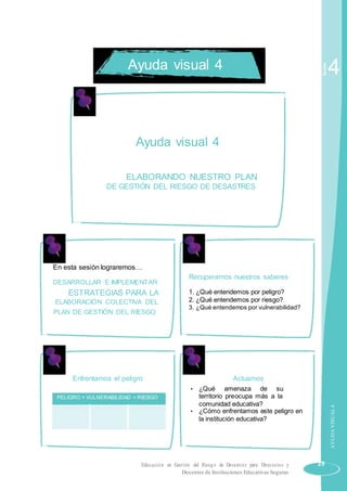 Ayuda visual 4
Ayuda visual 4
ELABORANDO NUESTRO PLAN
DE GESTIÓN DEL RIESGO DE DESASTRES
Sesión
4
En esta sesión lograremos…
DESARROLLAR E IMPLEMENTAR
ESTRATEGIAS PARA LA
ELABORACIÓN COLECTIVA DEL
PLAN DE GESTIÓN DEL RIESGO
Enfrentamos el peligro
PELIGRO × VULNERABILIDAD = RIESGO
Recuperamos nuestros saberes
1. ¿Qué entendemos por peligro?
2. ¿Qué entendemos por riesgo?
3. ¿Qué entendemos por vulnerabilidad?
Actuamos
• ¿Qué amenaza de su
territorio preocupa más a la
comunidad educativa?
• ¿Cómo enfrentamos este peligro en
la institución educativa?
AYUDAVISUAL4
Educación en Gestión del Riesgo de Desastres para Directores y 29
Docentes de Instituciones Educativas Seguras
 