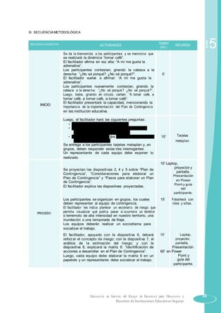 III. SECUENCIA METODOLÓGICA
SECUENCIA DIDÁCTICA
INICIO
ACTIVIDADES
TIEMPO
RECURSOS
(min.)
Se da la bienvenida a los participantes y se menciona que
se realizará la dinámica “tomar café”.
El facilitador afirma en voz alta: “A mí me gusta la
adrenalina”.
Los participantes contestan, girando la cabeza a la
derecha: “¿No sé porqué? ¿No sé porqué?”. 5’
El facilitador vuelve a afirmar: “A mí me gusta la
adrenalina”.
Los participantes nuevamente contestan, girando la
cabeza a la derecha: “¿No sé porqué ? ¿No sé porqué?”.
Luego, todos, girando en círculo, cantan: “A tomar café, a
tomar café, a tomar café, a tomar café”.
El facilitador presentará la capacidad, mencionando la
importancia de la implementación del Plan de Contingencia
en las institución educativa.
Luego, el facilitador hará las siguientes preguntas:
• ¿Qué es un Plan de Contingencia?
• ¿Qué consideraciones debemos tener para
elaborar un Plan de Contingencia?
Tarjetas• ¿Cuántos y cuáles son los pasos para elaborar un 10’
metaplan.Plan de Contingencia?
Se entrega a los participantes tarjetas metaplan y, en
grupos, deben responder estas tres interrogantes.
Un representante de cada equipo debe exponer lo
realizado.
Sesión
5
Se proyectan las diapositivas 3, 4 y 5 sobre “Plan de
Contingencia”, “Consideraciones para elaborar un
Plan de Contingencia” y “Pasos para elaborar un Plan
de Contingencia”.
El facilitador explica las diapositivas proyectadas.
10’ Laptop,
proyector y
pantalla.
Presentación
en Power
Point y guía
del
participante.
PROCESO
Los participantes se organizan en grupos, los cuales 15’ Fotosheck con
deben representar al equipo de contingencia. roles y sillas.
El facilitador les indica plantear un escenario de riesgo que
permita visualizar qué podría pasar si ocurriera un temblor
o terremoto de alta intensidad en nuestro territorio, una
inundación o una temporada de friaje.
Los equipos deberán realizar un sociodrama para
socializar el trabajo.
El facilitador, apoyado con la diapositiva 6, deberá
reforzar el concepto de riesgo; con la diapositiva 7, el
análisis de la estimación del riesgo; y con la
diapositiva 8, explicará la matriz 6: “Identificación de
acciones a desarrollar en el Plan de Contingencia”.
Luego, cada equipo debe elaborar la matriz 6 en un
papelote y un representante debe socializar el trabajo.
10’ Laptop,
proyector,
pantalla.
Presentación
60’ en Power
Point y
guía del
participante.
Educación en Gestión del Riesgo de Desastres para Directores y 33
Docentes de Instituciones Educativas Seguras
 