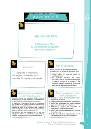 Ayuda visual 5
Ayuda visual 5
Elaborando el Plan
de Contingencia de Nuestra
Institución Educativa
Sesión
5
Capacidad
Plan de Contingencia
Desarrolla e implementa
estrategias para la elaboración
colectiva del plan de contingencia
Es un conjunto de acciones planificadas
que ejecutará la institución educativa para:
1. Salvar vidas, en caso de ocurrir un
evento adverso.
2. La restitución inmediata del servicio
educativo luego de ocurrida una emergencia
o desastre (incluido en el programa). Debe
contener objetivos específicos y acciones
para afrontar la emergencia o desastre.
Consideraciones para elaborar
el plan de contingencia
Incorporar acciones que respondan desde el mismo
momento en que se da la alerta hasta el cumplimiento de
las operaciones de restitución delservicio educativo.
La elaboración y coordinación del plan de contingencia
está a cargo de la comisión de gestión del riesgo de
desastres, la comunidad educativa y los otros equipos
humanos de apoyo de la comunidad local: comité de
defensa civil, postas o centros de salud, municipalidades y
gobiernos regionales, sector privado, ONG, etc.
Las acciones que se establecen en el plan de
contingencia deben ser planificadas, ejecutadas y
validadas con anterioridad a través de los simulacros.
Pasos para elaborar el Plan
de Contingencia...
1. Realizar un análisis de la estimación del riesgo,
basándose en el PGR.
2. Elaborar los objetivos generales y específicos.
3. Definir las actividades que deben realizarse
para el cumplimiento de los objetivos.
4. Elaborar y aprobar los protocolos de
evacuación u otros procedimientos.
5. Definir los recursos necesarios para enfrentar
la contingencia.
6. Definir la estructura organizacional para la
implementación del plan de contingencia.
AYUDAVISUAL5
Educación en Gestión del Riesgo de Desastres para Directores y 35
Docentes de Instituciones Educativas Seguras
 