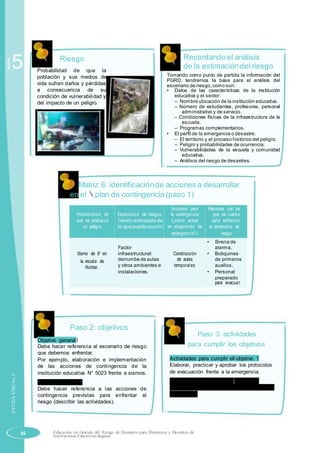 Sesión
5 Riesgo
Probabilidad de que la
población y sus medios de
vida sufran daños y pérdidas
a consecuencia de su
condición de vulnerabilidad y
del impacto de un peligro.
Recordando el análisis
de la estimacióndel riesgo
Tomando como punto de partida la información del
PGRD, tendremos la base para el análisis del
escenario de riesgo,como son:
• Datos de las características de la institución
educativa y el sector:
– Nombre ubicación de la institución educativa.
– Número de estudiantes, profesores, personal
administrativo y de servicio.
– Condiciones físicas de la infraestructura de la
escuela.
– Programas complementarios.
• El perfil de la emergencia o desastre:
– El territorio y el proceso histórico del peligro.
– Peligro y probabilidades de ocurrencia.
– Vulnerabilidades de la escuela y comunidad
educativa.
– Análisis del riesgo de desastres.
Matriz 6: identificaciónde acciones a desarrollar
en el plan de contingencia (paso 1)
Probabilidad de Escenarios de riesgos
Acciones para Recursos con los
la contingencia que se cuenta
que se produzca (visión anticipada de (¿cómo actuar para enfrentar
un peligro lo que puede ocurrir) en situaciones de el escenario de
emergencia?) riesgo
• Sirena de
Factor
Construcción
alarma.
Sismo de 8° en infraestructural: • Botiquines
la escala de derrumbe de aulas de aulas de primeros
y otros ambientes e temporales auxilios.Richter.
instalaciones. • Personal
preparado
para evacuar
AYUDAVISUAL5
Paso 2: objetivos
Objetivo general
Debe hacer referencia al escenario de riesgo
que debemos enfrentar.
Por ejemplo, elaboración e implementación
de las acciones de contingencia de la
institución educativa N° 5023 frente a sismos.
Objetivo específico
Debe hacer referencia a las acciones de
contingencia previstas para enfrentar el
riesgo (describir las actividades).
Paso 3: actividades
para cumplir los objetivos
Actividades para cumplir el objetivo 1
Elaborar, practicar y aprobar los protocolos
de evacuación frente a la emergencia.
Actividades para cumplir el objetivo 2
Implementar las acciones para la restitución
del servicio.
36 Educación en Gestión del Riesgo de Desastres para Directores y Docentes de
Instituciones Educativas Seguras
 