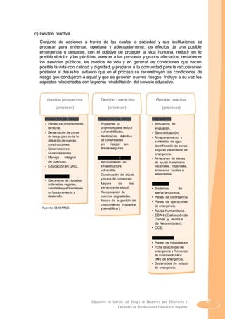 c) Gestión reactiva
Conjunto de acciones a través de las cuales la sociedad y sus instituciones se
preparan para enfrentar, oportuna y adecuadamente, los efectos de una posible
emergencia o desastre, con el objetivo de proteger la vida humana, reducir en lo
posible el dolor y las pérdidas, atender a las personas y grupos afectados, restablecer
los servicios públicos, los medios de vida y en general las condiciones que hacen
posible la vida con calidad y dignidad, y preparar a la comunidad para la recuperación
posterior al desastre, evitando que en el proceso se reconstruyan las condiciones de
riesgo que condujeron a aquel y que se generen nuevos riesgos. Incluye a su vez los
aspectos relacionados con la pronta rehabilitación del servicio educativo.
Gestión prospectiva
(procesos)
Prevención del riesgo
- Planes de ordenamiento
territorial.
- Demarcación de zonas
de riesgo para evitar la
ubicación de nuevas
construcciones.
- Construcciones
sismoresistentes.
- Manejo integral
de cuencas.
- Educación en GRD.
Reconstrucción
- Crecimiento de ciudades
ordenadas, seguras,
saludables y eficientes en
su funcionamiento y
desarrollo.
Fuente:CENEPRED.
Gestión correctiva
(procesos)
Prevención del riesgo
- Programas o
proyectos para reducir
vulnerabilidades.
- Reubicación definitiva
de comunidades
en riesgo en
áreas seguras.
Reducción del riesgo
- Reforzamiento de
infraestructura
vulnerable.
- Construcción de diques
y muros de contención.
- Mejora de los
servicios de salud.
- Recuperación de
cuencas degradadas.
- Mejora de la gestión del
conocimiento (capacitar
y sensibilizar).
Gestión reactiva
(procesos)
Preparación
- Simulacros de
evaluación.
- Sensibilización.
- Almacenamiento y
suministro de agua
- Identificación de zonas
seguras para casos de
emergencia.
- Almacenes de bienes
de ayuda humanitaria
nacionales, regionales,
almacenes locales o
adelantados.
Respuesta
• Sistemas de
alerta temprana.
• Planes de contingencia.
• Planes de operaciones
de emergencia.
• Ayuda humanitaria.
• EDAN (Evaluación de
Daños y Análisis
de Necesidades).
• COE.
Rehabilitación
• Planes de rehabilitación.
• Ficha de actividad de
emergencia y Proyectos
de Inversión Pública
(PIP) de emergencia.
• Declaratoria de estado
de emergencia.
Educación en Gestión del Riesgo de Desastres para Directores y 57
Docentes de Instituciones Educativas Seguras
 