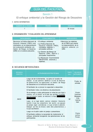 GUÍA DEL FACILITADOR
Sesión 1
El enfoque ambiental y la Gestión del Riesgo de Desastres
I. DATOS INFORMATIVOS
NÚMERO DE LA SESIÓN FECHA DURACIÓN
1 90 minutos
II. ORGANIZACIÓN Y EVALUACIÓN DEL APRENDIZAJE
CAPACIDADES CONOCIMIENTOS INDICADORES
Reconoce la Política Nacional de • El enfoque ambiental. • Menciona los objetivos
Educación Ambiental (PNEA) como • La Política Nacional de de la PNEA que orienta
orientadora en la implementación la implementación de laEducación Ambiental (PNEA),
de la educación ambiental y la educación ambiental y laconceptos, objetivos y
Gestión del Riesgos de Desastres principales políticas. GRD.
(GRD) en el sistema educativo.
• La Gestión del Riesgo de
Desastres (GRD), objetivos y
principales lineamientos.
• La Resolución Viceministerial
006-2012-ED, alcances y
objetivos.
III. SECUENCIA METODOLÓGICA
SECUENCIA
ACTIVIDADES/ESTRATEGIAS
TIEMPO RECURSOS/
DIDÁCTICA (min.) INSTRUMENTO
Luego de dar la bienvenida, se aplica la “prueba de
entrada”, la cual permitirá identificar el nivel de deman da Prueba de
de fortalecimiento de capacid ades en Gestión del Riesgo entrada.
de Desastres en la institución educativa.
El facilitador da a conocer la capacidad a desarrollar.
El facilitador invita a la dinámica de presentación:
Se le entrega a cada participante la mitad de una hoja o Plumón.
cartulina con un plumón se le pide que escriban lo primero Cartulinas
que se le ocurre cuando se menciona la frase EDUCACIÓN Metaplan.
INICIO
AMBIENTAL.
30’
Cinta
masking
Luego, en un lugar abierto caminan alrededor libremente
tape.
leyendo lo que sus compañ eros han escrito y se agrupan
en parejas según coincidencias o lo que le llame la atención.
Dialogan por tres (3) minutos sobre ellos presentándose y
lo que escribieron.
Luego en el salón salen en pareja a presentarse.
Pizarra
El facilitador enfatiza la necesidad de implementar el
acrílica.
enfoque ambiental recogiendo las apreciaciones de los
Plumón.
participantes.
Sesión
1
Educación en Gestión del Riesgo de Desastres para Directores y 7
Docentes de Instituciones Educativas Seguras
 