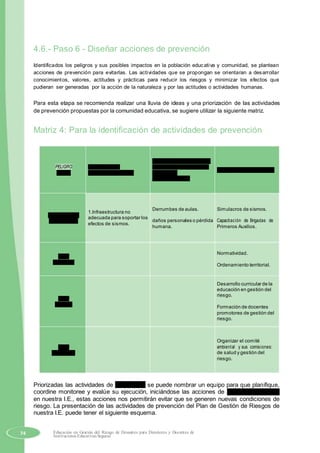 4.6.- Paso 6 - Diseñar acciones de prevención
Identificados los peligros y sus posibles impactos en la población educativa y comunidad, se plantean
acciones de prevención para evitarlas. Las actividades que se propongan se orientaran a desarrollar
conocimientos, valores, actitudes y prácticas para reducir los riesgos y minimizar los efectos que
pudieran ser generadas por la acción de la naturaleza y por las actitudes o actividades humanas.
Para esta etapa se recomienda realizar una lluvia de ideas y una priorización de las actividades
de prevención propuestas por la comunidad educativa, se sugiere utilizar la siguiente matriz.
Matriz 4: Para la identificación de actividades de prevención
Peligros Físicos, personales,
PELIGRO Vulnerabilidad a los que está expuesta la
Actividades de prevención
Sismo Priorizada por Factor comunidad
¿Qué pasaría sí?
1.Infraestructura no
Derrumbes de aulas. Simulacros de sismos.
Factor de riesgo
adecuada para soportar los
Infraestructural daños personales o pérdida Capacitación de Brigadas de
efectos de sismos.
humana. Primeros Auxilios.
Factor
Normatividad.
Institucional
Ordenamiento territorial.
Desarrollo curricular de la
educación en gestión del
Factor
riesgo.
Educativo
Formación de docentes
promotores de gestión del
riesgo.
Organizar el comité
Factor ambiental y sus comisiones:
Organizativo de salud y gestión del
riesgo.
Priorizadas las actividades de prevención, se puede nombrar un equipo para que planifique,
coordine monitoree y evalúe su ejecución, iniciándose las acciones de Gestión prospectiva
en nuestra I.E., estas acciones nos permitirán evitar que se generen nuevas condiciones de
riesgo. La presentación de las actividades de prevención del Plan de Gestión de Riesgos de
nuestra I.E. puede tener el siguiente esquema.
74 Educación en Gestión del Riesgo de Desastres para Directores y Docentes de
Instituciones Educativas Seguras
 