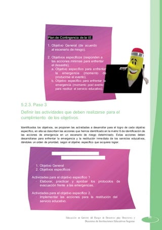 Plan de Contingencia de la I.E.
1. Objetivo General (de acuerdo
al escenario de riesgo).
2. Objetivos específicos (responden a
las acciones mínimas para enfrentar
el desastre).
a. Objetivo específico para enfrentar
la emergencia (momento de
producirse el evento).
b. Objetivo específico para enfrentar la
emergencia (momento post evento
para restituir el servicio educativo).
5.2.3. Paso 3
Definir las actividades que deben realizarse para el
cumplimiento de los objetivos.
Identificados los objetivos, se proponen las actividades a desarrollar para el logro de cada objetivo
específico, en ella se describen las acciones que hemos identificado en la matriz 6 de identificación de
las acciones de emergencia en un escenario de riesgo determinado. Estas acciones deben
desarrollarse para enfrentar la emergencia y la restitución inmediata de los servicios educativos,
dándoles un orden de prioridad, según el objetivo específico que se quiera lograr.
Plan de Contingencia de la I.E. N°
5023 del Callao frente a sismos
1. Objetivo General
2. Objetivos específicos
Actividades para el objetivo específico 1
· Elaborar, practicar y aprobar los protocolos de
evacuación frente a las emergencias.
Actividades para el objetivo específico 2.
· Implementar las acciones para la restitución del
servicio educativo.
Educación en Gestión del Riesgo de Desastres para Directores y 81
Docentes de Instituciones Educativas Seguras
 