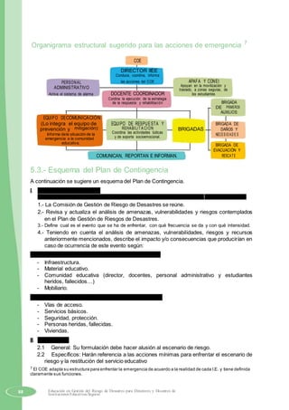 Organigrama estructural sugerido para las acciones de emergencia 7
COE
DIRECTOR IIEE
Conduce, coordina, informa
PERSONAL las acciones del COE APAFA Y CONEI
Apoyan en la movilización y
ADMINISTRATIVO traslado, a zonas seguras, de
Activa el sistema de alarma DOCENTE COORDINADOR los estudiantes
Cordina la ejecución de la estrategia
BRIGADAde la respuesta y rehabilitación
DE PRIMEROS
AUXILIOS:
EQUIPO DECOMUNICACIÓN
EQUIPO DE RESPUESTA Y(Lo integra el equipo de BRIGADA DE
prevención y mitigación): REHABILITA CIÓN BRIGADAS DAÑOS Y
Coordina las actividades lúdicasInforma dela situación de la NECESIDADE S
y de soporte socioemocional.emergencia a la comunidad
educativa.
BRIGADA DE
EVACUACIÓN Y
COMUNICAN, REPORTAN E INFORMAN. RESCATE
5.3.- Esquema del Plan de Contingencia
A continuación se sugiere un esquema del Plan de Contingencia.
I. ESCENARIO DE RIESGO
Para elaborar un escenario de riesgo, es necesario tener como referencia los siguientes pasos:
1.- La Comisión de Gestión de Riesgo de Desastres se reúne.
2.- Revisa y actualiza el análisis de amenazas, vulnerabilidades y riesgos contemplados
en el Plan de Gestión de Riesgos de Desastres.
3.- Define cual es el evento que se ha de enfrentar, con qué frecuencia se da y con qué intensidad.
4.- Teniendo en cuenta el análisis de amenazas, vulnerabilidades, riesgos y recursos
anteriormente mencionados, describe el impacto y/o consecuencias que producirían en
caso de ocurrencia de este evento según:
a. NIVEL DE AFECTACION AL INTERIOR DE LA I.E.:
- Infraestructura.
- Material educativo.
- Comunidad educativa (director, docentes, personal administrativo y estudiantes
heridos, fallecidos…)
- Mobiliario.
b. NIVEL DE AFECTACIÓN AL EXTERIOR DE LA I.E.:
- Vías de acceso.
- Servicios básicos.
- Seguridad, protección.
- Personas heridas, fallecidas.
- Viviendas.
II. OBJETIVOS:
2.1 General: Su formulación debe hacer alusión al escenario de riesgo.
2.2 Específicos: Harán referencia a las acciones mínimas para enfrentar el escenario de
riesgo y la restitución del servicio educativo
7 El COE adapta su estructura para enfrentar la emergencia de acuerdo a la realidad de cada I.E. y tiene definida
claramente sus funciones.
88 Educación en Gestión del Riesgo de Desastres para Directores y Docentes de
Instituciones Educativas Seguras
 