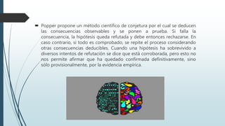  Popper propone un método científico de conjetura por el cual se deducen
las consecuencias observables y se ponen a prueba. Si falla la
consecuencia, la hipótesis queda refutada y debe entonces rechazarse. En
caso contrario, si todo es comprobado, se repite el proceso considerando
otras consecuencias deducibles. Cuando una hipótesis ha sobrevivido a
diversos intentos de refutación se dice que está corroborada, pero esto no
nos permite afirmar que ha quedado confirmada definitivamente, sino
sólo provisionalmente, por la evidencia empírica.
 