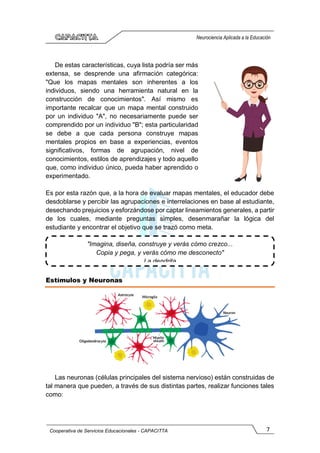 7
Cooperativa de Servicios Educacionales - CAPACITTA
Neurociencia Aplicada a la Educación
De estas características, cuya lista podría ser más
extensa, se desprende una afirmación categórica:
"Que los mapas mentales son inherentes a los
individuos, siendo una herramienta natural en la
construcción de conocimientos". Así mismo es
importante recalcar que un mapa mental construido
por un individuo "A", no necesariamente puede ser
comprendido por un individuo "B"; esta particularidad
se debe a que cada persona construye mapas
mentales propios en base a experiencias, eventos
significativos, formas de agrupación, nivel de
conocimientos, estilos de aprendizajes y todo aquello
que, como individuo único, pueda haber aprendido o
experimentado.
Es por esta razón que, a la hora de evaluar mapas mentales, el educador debe
desdoblarse y percibir las agrupaciones e interrelaciones en base al estudiante,
desechando prejuicios y esforzándose por captar lineamientos generales, a partir
de los cuales, mediante preguntas simples, desenmarañar la lógica del
estudiante y encontrar el objetivo que se trazó como meta.
Estímulos y Neuronas
Las neuronas (células principales del sistema nervioso) están construidas de
tal manera que pueden, a través de sus distintas partes, realizar funciones tales
como:
"Imagina, diseña, construye y verás cómo crezco...
Copia y pega, y verás cómo me desconecto"
La dendrita
 