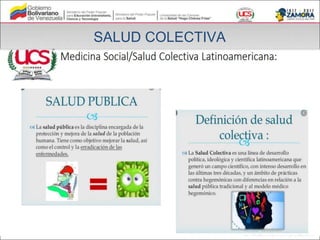 SALUD COLECTIVA
 
