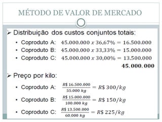 MÉTODO DE VALOR DE MERCADO
 