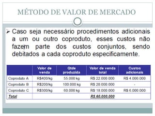 MÉTODO DE VALOR DE MERCADO
 