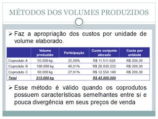 MÉTODOS DOS VOLUMES PRODUZIDOS
 
