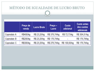 MÉTODO DE IGUALDADE DE LUCRO BRUTO
 