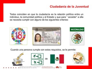 Ciudadanía de la Juventud
Todos coinciden en que la ciudadanía es la relación política entre un
individuo, la comunidad política y el Estado y que para “ acceder” a ella
se necesita cumplir con alguno de los siguientes criterios:
Cuando una persona cumple con estos requisitos, se le permite:
de
 