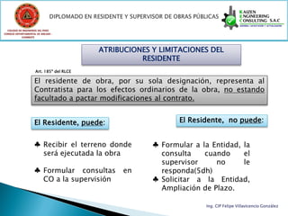 COLEGIO DE INGENIEROS DEL PERÚ
CONSEJO DEPARTAMENTAL DE ANCASH -
            CHIMBOTE




                                          ATRIBUCIONES Y LIMITACIONES DEL
                                                    RESIDENTE
                     Art. 185º del RLCE

                    El residente de obra, por su sola designación, representa al
                    Contratista para los efectos ordinarios de la obra, no estando
                    facultado a pactar modificaciones al contrato.


                    El Residente, puede:                      El Residente, no puede:


                    ♣ Recibir el terreno donde         ♣ Formular a la Entidad, la
                      será ejecutada la obra             consulta    cuando     el
                                                         supervisor     no      le
                    ♣ Formular consultas        en       responda(5dh)
                      CO a la supervisión              ♣ Solicitar a la Entidad,
                                                         Ampliación de Plazo.

                                                                     Ing. CIP Felipe Villavicencio González
 