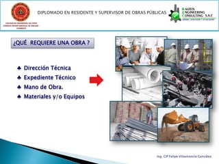 COLEGIO DE INGENIEROS DEL PERÚ
CONSEJO DEPARTAMENTAL DE ANCASH -
            CHIMBOTE




         ¿QUÉ REQUIERE UNA OBRA ?



            ♣ Dirección Técnica
            ♣ Expediente Técnico
            ♣ Mano de Obra.
            ♣ Materiales y/o Equipos




                                       Ing. CIP Felipe Villavicencio González
 