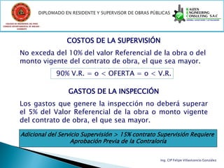 COLEGIO DE INGENIEROS DEL PERÚ
CONSEJO DEPARTAMENTAL DE ANCASH -
            CHIMBOTE




                                      COSTOS DE LA SUPERVISIÓN
              No exceda del 10% del valor Referencial de la obra o del
              monto vigente del contrato de obra, el que sea mayor.
                                    90% V.R. = o < OFERTA = o < V.R.

                                       GASTOS DE LA INSPECCIÓN
              Los gastos que genere la inspección no deberá superar
              el 5% del Valor Referencial de la obra o monto vigente
              del contrato de obra, el que sea mayor.

               Adicional del Servicio Supervisión > 15% contrato Supervisión Requiere
                                  Aprobación Previa de la Contraloría


                                                                 Ing. CIP Felipe Villavicencio González
 