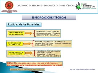 COLEGIO DE INGENIEROS DEL PERÚ
CONSEJO DEPARTAMENTAL DE ANCASH -
            CHIMBOTE




                                    ESPECIFICACIONES TÉCNICAS

            3.calidad de los Materiales:




                                                                Ing. CIP Felipe Villavicencio González
 