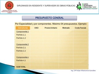 COLEGIO DE INGENIEROS DEL PERÚ
CONSEJO DEPARTAMENTAL DE ANCASH -
            CHIMBOTE




                                    PRESUPUESTO GENERAL




                                                          Ing. CIP Felipe Villavicencio González
 