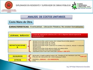 COLEGIO DE INGENIEROS DEL PERÚ
CONSEJO DEPARTAMENTAL DE ANCASH -
            CHIMBOTE




                                    ANALISIS DE COSTOS UNITARIOS

                Costo Mano de Obra




                                       (*) Acta de negociación colectiva 2012-2013; Régimen laboral especial de
                                       construcción civil




                                                                                         Ing. CIP Felipe Villavicencio González
 