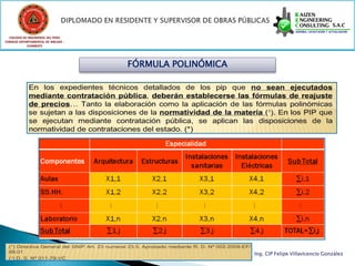 COLEGIO DE INGENIEROS DEL PERÚ
CONSEJO DEPARTAMENTAL DE ANCASH -
            CHIMBOTE




                                    FÓRMULA POLINÓMICA




                                                         Ing. CIP Felipe Villavicencio González
 