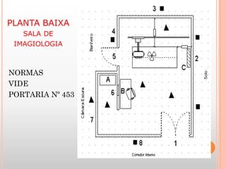 PLANTA BAIXA
SALA DE
IMAGIOLOGIA
NORMAS
VIDE
PORTARIA Nº 453
14
 