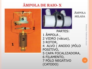 ÂMPOLA DE RAIO- X
Professor:ValdetrudesJunior
PARTES:
1 ÂMPOLA ,
2 VIDRO (vácuo),
3 ROTOR,
4 ALVO ( ANODO )PÓLO
POSITIVO,
5 CAPA FOCALIZADORA,
6 FILAMENTO,
7 PÓLO NEGATIVO
(CATODO)
AMPOLA
SELADA
1
6
2
3
4
5
7
18
 