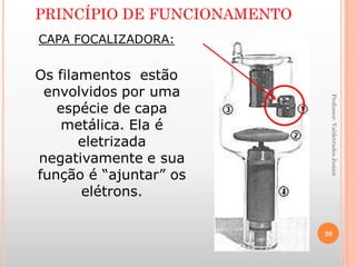 PRINCÍPIO DE FUNCIONAMENTO
CAPA FOCALIZADORA:
Os filamentos estão
envolvidos por uma
espécie de capa
metálica. Ela é
eletrizada
negativamente e sua
função é “ajuntar” os
elétrons.
20
Professor:ValdetrudesJunior
 