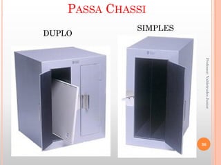 Professor:ValdetrudesJunior
36
PASSA CHASSI
DUPLO
SIMPLES
 