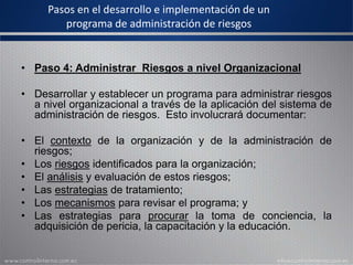 Pasos en el desarrollo e implementación de un
programa de administración de riesgos
• Paso 4: Administrar Riesgos a nivel Organizacional
• Desarrollar y establecer un programa para administrar riesgos
a nivel organizacional a través de la aplicación del sistema de
administración de riesgos. Esto involucrará documentar:
• El contexto de la organización y de la administración de
riesgos;
• Los riesgos identificados para la organización;
• El análisis y evaluación de estos riesgos;
• Las estrategias de tratamiento;
• Los mecanismos para revisar el programa; y
• Las estrategias para procurar la toma de conciencia, la
adquisición de pericia, la capacitación y la educación.
 