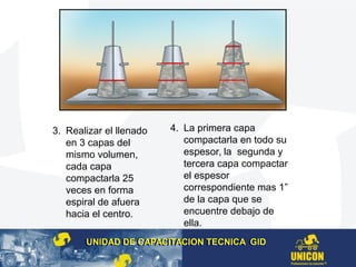 3. Realizar el llenado
en 3 capas del
mismo volumen,
cada capa
compactarla 25
veces en forma
espiral de afuera
hacia el centro.
4. La primera capa
compactarla en todo su
espesor, la segunda y
tercera capa compactar
el espesor
correspondiente mas 1”
de la capa que se
encuentre debajo de
ella.
UNIDAD DE CAPACITACION TECNICA GIDUNIDAD DE CAPACITACION TECNICA GID
 