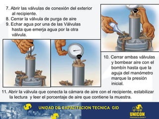 7. Abrir las válvulas de conexión del exterior
al recipiente.
8. Cerrar la válvula de purga de aire
9. Echar agua por una de las Válvulas
hasta que emerja agua por la otra
válvula.
10. Cerrar ambas válvulas
y bombear aire con el
bombín hasta que la
aguja del manómetro
marque la presión
inicial.
11. Abrir la válvula que conecta la cámara de aire con el recipiente, estabilizar
la lectura y leer el porcentaje de aire que contiene la muestra.
UNIDAD DE CAPACITACION TECNICA GIDUNIDAD DE CAPACITACION TECNICA GID
 