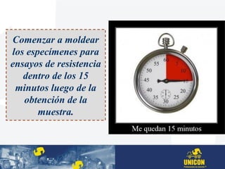 Comenzar a moldear
los especímenes para
ensayos de resistencia
dentro de los 15
minutos luego de la
obtención de la
muestra.
 