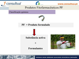PF = Produto formulado
Substância activa
+
Formulantes
Produtos Fitofarmacêuticos PF
Classificação química
 