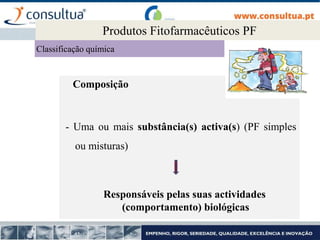 Composição
- Uma ou mais substância(s) activa(s) (PF simples
ou misturas)
Responsáveis pelas suas actividades
(comportamento) biológicas
2.1. Produtos Fitofarmacêuticos PF
Produtos Fitofarmacêuticos PF
Classificação química
 
