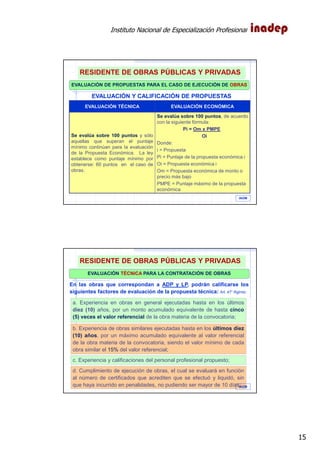 Instituto Nacional de Especialización Profesional
15
EVALUACIÓN DE PROPUESTAS PARA EL CASO DE EJECUCIÓN DE OBRAS
EVALUACIÓN TÉCNICA EVALUACIÓN ECONÓMICA
Se evalúa sobre 100 puntos y sólo
aquellas que superan el puntaje
mínimo continúan para la evaluación
de la Propuesta Económica. La ley
establece como puntaje mínimo por
obtenerse: 60 puntos en el caso de
obras.
Se evalúa sobre 100 puntos, de acuerdo
con la siguiente fórmula:
Pi = Om x PMPE
Oi
Donde:
i = Propuesta
Pi = Puntaje de la propuesta económica i
Oi = Propuesta económica i
Om = Propuesta económica de monto o
precio más bajo
PMPE = Puntaje máximo de la propuesta
económica
EVALUACIÓN Y CALIFICACIÓN DE PROPUESTAS
ART. 70° DEL REGLAMENTO IAOM
RESIDENTE DE OBRAS PÚBLICAS Y PRIVADAS
EVALUACIÓN TÉCNICA PARA LA CONTRATACIÓN DE OBRAS
En las obras que correspondan a ADP y LP, podrán calificarse los
siguientes factores de evaluación de la propuesta técnica: Art. 47° Rglmto.
a. Experiencia en obras en general ejecutadas hasta en los últimos
diez (10) años, por un monto acumulado equivalente de hasta cinco
(5) veces el valor referencial de la obra materia de la convocatoria;
b. Experiencia de obras similares ejecutadas hasta en los últimos diez
(10) años, por un máximo acumulado equivalente al valor referencial
de la obra materia de la convocatoria, siendo el valor mínimo de cada
obra similar el 15% del valor referencial;
c. Experiencia y calificaciones del personal profesional propuesto;
d. Cumplimiento de ejecución de obras, el cual se evaluará en función
al número de certificados que acrediten que se efectuó y liquidó, sin
que haya incurrido en penalidades, no pudiendo ser mayor de 10 días;IAOM
RESIDENTE DE OBRAS PÚBLICAS Y PRIVADAS
 