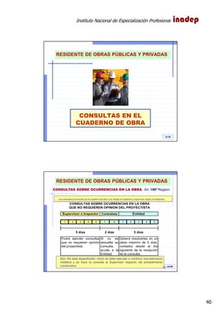 Instituto Nacional de Especialización Profesional
40
CONSULTAS EN EL
CUADERNO DE OBRA
IAOM
RESIDENTE DE OBRAS PÚBLICAS Y PRIVADAS
CONSULTAS SOBRE OCURRENCIAS EN LA OBRA Art. 196º Reglam.
Las consultas se formulan en el cuaderno de obra y se dirigen al inspector o supervisor, según corresponda.
IAOM
1 2 3 4 5 1 2 1 2 3 4 5
CONSULTAS SOBRE OCURRENCIAS EN LA OBRA
5 días 2 días 5 días
Supervisor o Inspector Contratista Entidad
QUE NO REQUIEREN OPINION DEL PROYECTISTA
Podrá atender consultas
que no requieren opinión
del proyectista.
Si no es
absuelta su
consulta,
acude a la
Entidad
Deberá resolverlas en un
plazo máximo de 5 días,
contados desde el día
siguiente de la recepción
de la consulta.
Ejm. No está especificado, cómo se debe ejecutar o construir una estructura
metálica y se hace la consulta al Supervisor respecto del procedimiento
constructivo
80
RESIDENTE DE OBRAS PÚBLICAS Y PRIVADAS
 